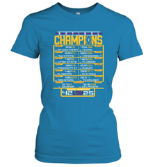 LSU Tigers College Football Playoff 2019 National Champions Schedule Fumble after Women's T-Shirt - KnowlegdeTee
