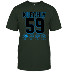 Luke Kuechly Retire Shirt T-Shirt - KnowlegdeTee