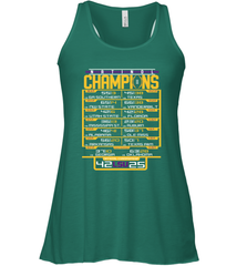 LSU Tigers College Football Playoff 2019 National Champions Schedule Fumble after Racerback Tank - KnowlegdeTee