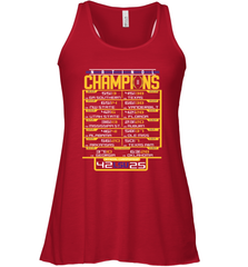 LSU Tigers College Football Playoff 2019 National Champions Schedule Fumble after Racerback Tank - KnowlegdeTee
