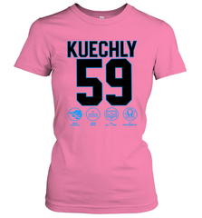 Luke Kuechly Retire Shirt Women's T-Shirt - KnowlegdeTee