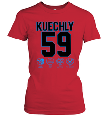 Luke Kuechly Retire Shirt Women's T-Shirt - KnowlegdeTee